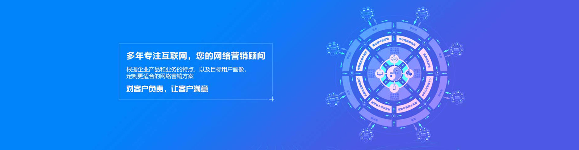 景东sem托管